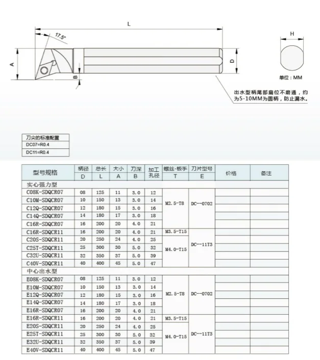 55 градусов DCMT11 вставить 8 мм-32 мм Внутренний проворачивания фабрики sdqcr борштанги токарный станок скучно крючок режущего инструмента