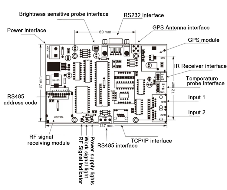 HTB1tfSGQVXXXXcnXVXXq6xXFXXX5