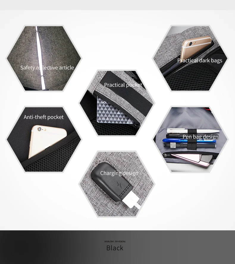 Cheap Mochilas