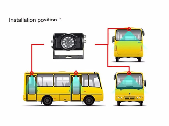 Последние P2P Onvif 720 P HD CCTV POE маленький автомобиль IP Камера ИК Настенный Водонепроницаемый Открытый IP Камера Poe для автобус видео безопасности