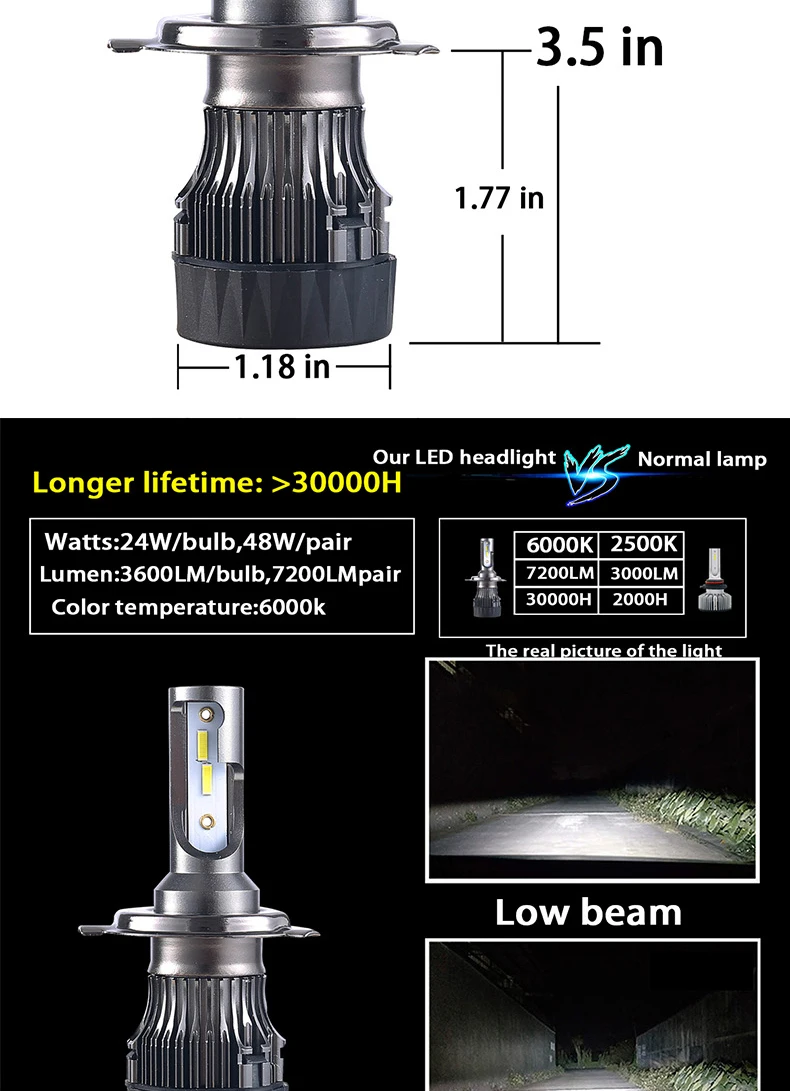 RXZ фар автомобиля H1 светодиодный H3 светодиодный мини H4 hi/короче спереди и длиннее сзади) H7 H11 H8 9005/HB3/9006/HB4 880 9004 9012 H13 авто фары 7200LM 6000k