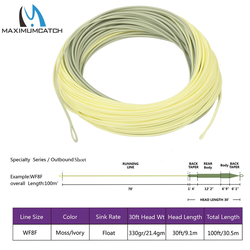 Maximumcatch Outbound Short Fly Fishing Line 8wt 100FT Moss/Lvory Color