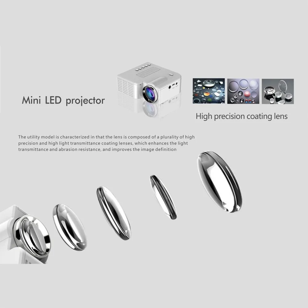 UC28B + домашний мини-проектор миниатюрный Портативный 1080 P HD Проекционный мини-светодиодный проектор для домашнего кинотеатра Развлечения