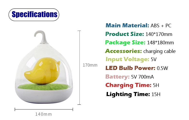 Новый стиль USB Перезаряжаемые touch Индукционная птица клетка лампа, и ребенок Спальня прикроватные украшения ночник