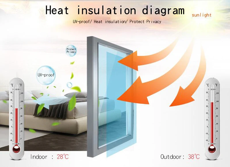 New Arrival Reflective Silver Solar film 33