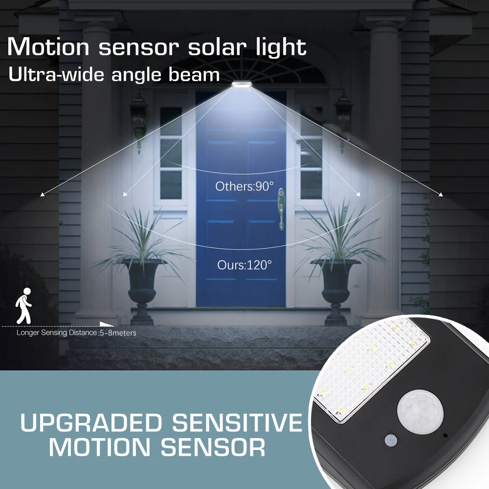 Leds de Iluminação ao ar Sensor de Movimento Muro do Jardim Pir à Prova Nova Chegada Livre Super Brilhante Luz Solar d' Água Mais Segura Levou Energia 48 Ip65 9 Cheap Lâmpadas solares