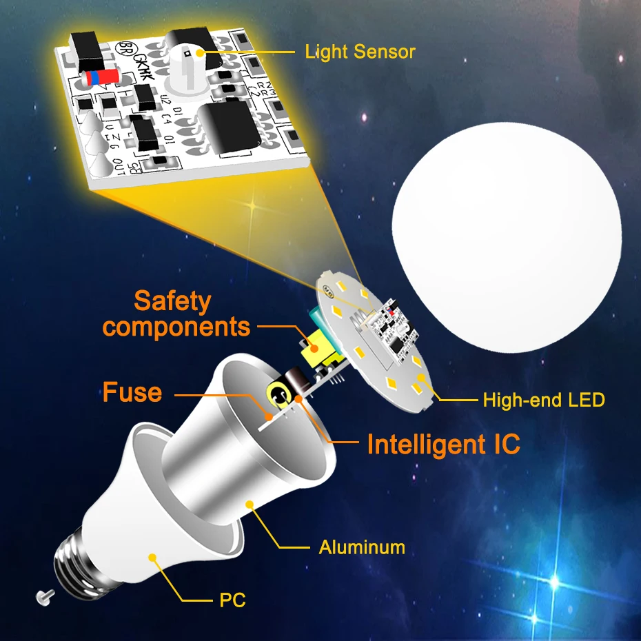 Лампочка со светодиодным датчиком E27 B22 10 W 15 W Dusk to Dawn умная лампочка AC85V-265V дневной Ночной свет Автоматическое включение/выключение для лестницы освещение прохода коридора