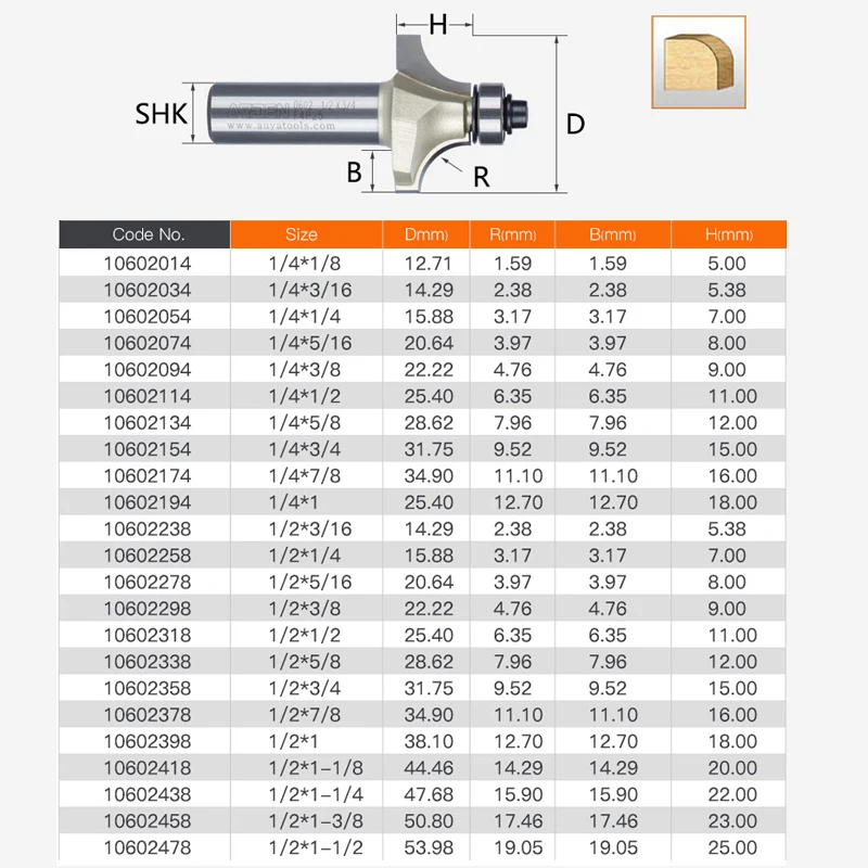 1 шт. 1/4 1/2 хвостовик закругления над резцом Бисероплетение Резак с шариковым подшипником Arden маршрутизатор бит фрезы для деревообработки инструмент