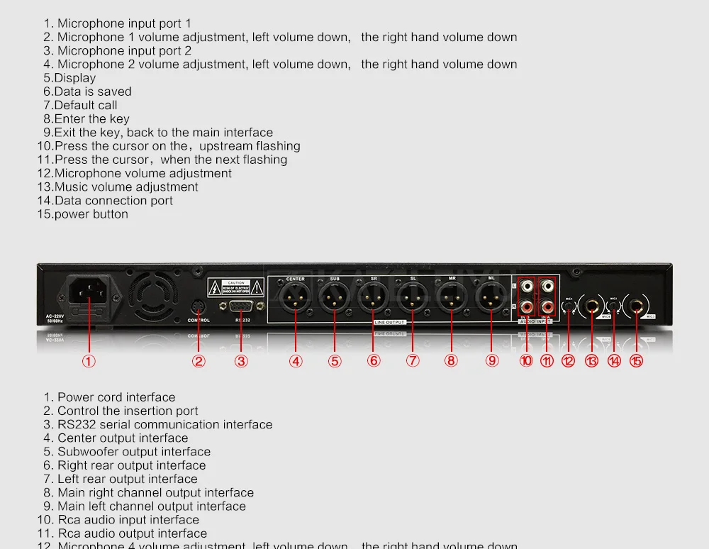 Процессор audison bit ten комплектация. Звуковой процессор pioneer deq-s1000a iso. Звуковой процессор характеристики. Звуковой процессор долби что это. Звуковой процессор madbit dsp player.