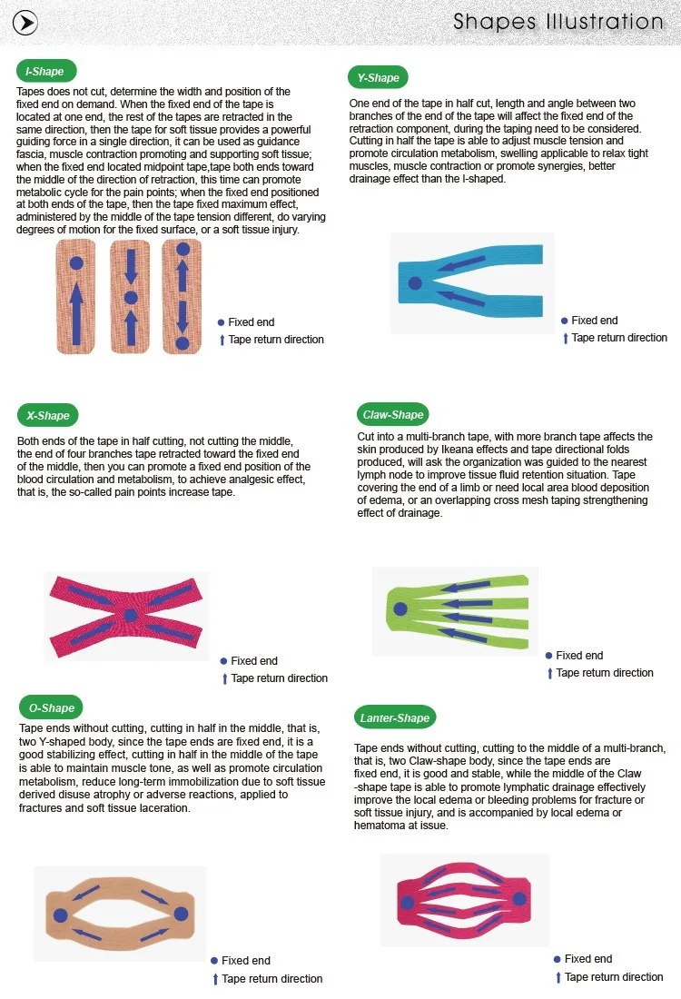 20 рулонов kinesiotape Спортивная кинезиологическая лента 5 см спортивная лента обвязочная Футбол баскетбол колено Кинезиология мышечная лента