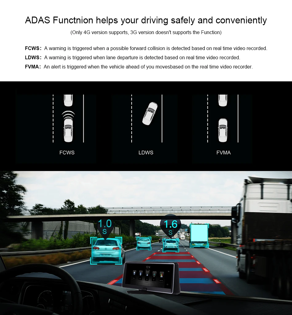 ADAS-