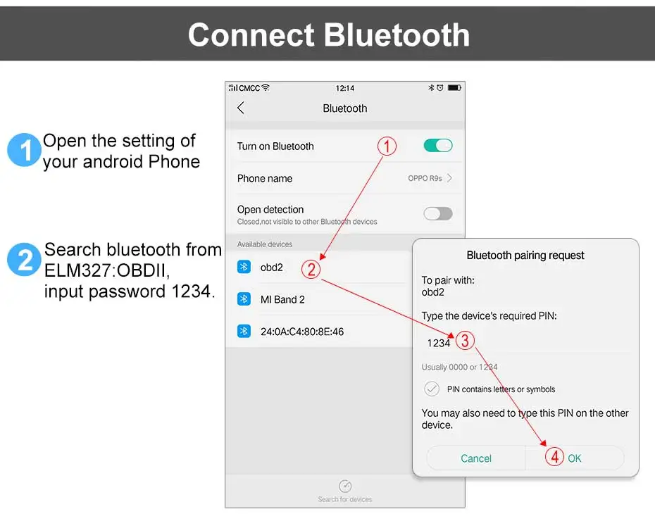 ELM327 Bluetooth V1.5 OBD2 сканер для Android OBD 2 считыватель кодов PIC18F25K80 чип OBDII сканирующий инструмент ELM 327 в 1,5 диагностический инструмент