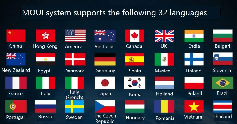 language translator