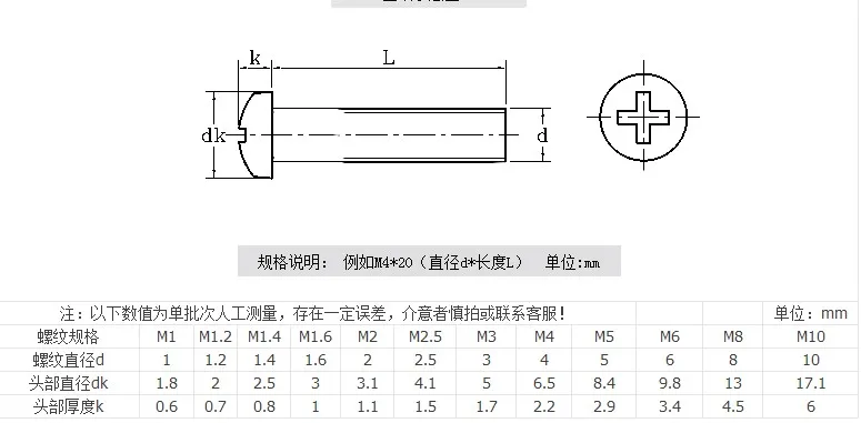 100 шт. M1/M1.2/M1.4 DIN7985 GB818 нержавеющая сталь крестообразные встраиваемые сковороды шурупы Phillips винты болты