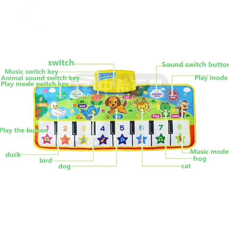 Детское пианино коврики музыка Универсальный ребенок играть ползать электронный пианино игры Ковры игрушечные лошадки подарок для детей