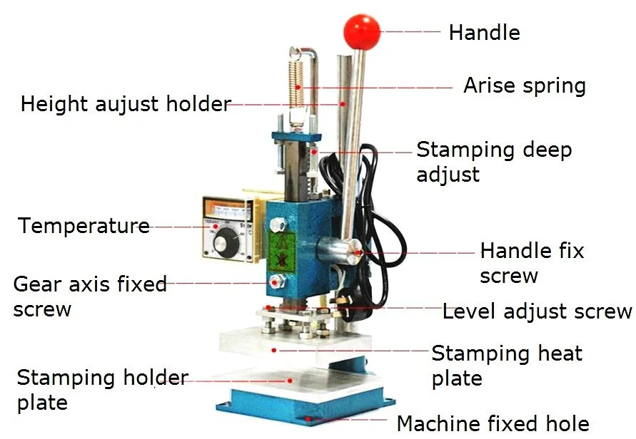 5x7 см ручной штамповочный станок принтер для кожи Creasing машина горячего тиснения фольги маркировочный пресс машина для тиснения