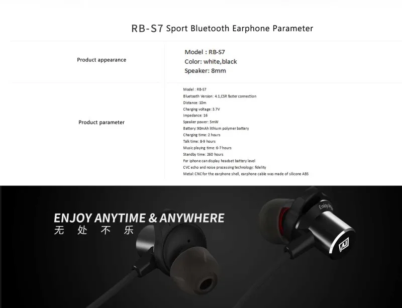 Список remax RB-S7 беспроводные Bluetooth наушники спортивные беговые наушники Магнитный дизайн HIFI стерео наушники с микрофоном