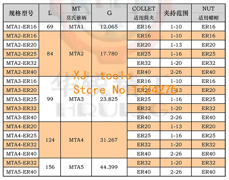 QQ20180426154150
