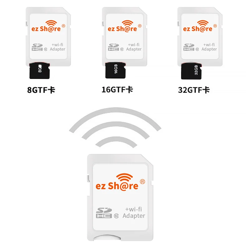 Ezshare ez share беспроводной WiFi SD адаптер карта памяти 32 ГБ 16 ГБ 8 ГБ Micro SD карта MicroSD TF карта на SD карту