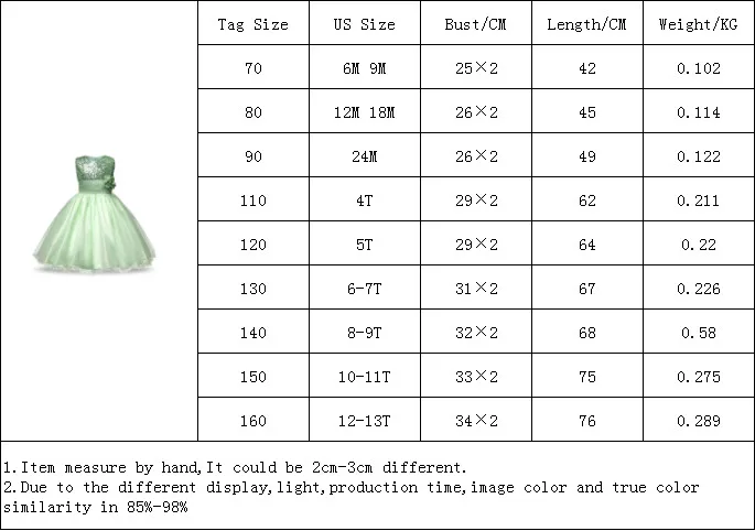 4-12 лет; Лидер продаж; платье с блестками и цветами для маленьких девочек; праздничное платье принцессы высокого качества; детская одежда; 9 цветов для девочек