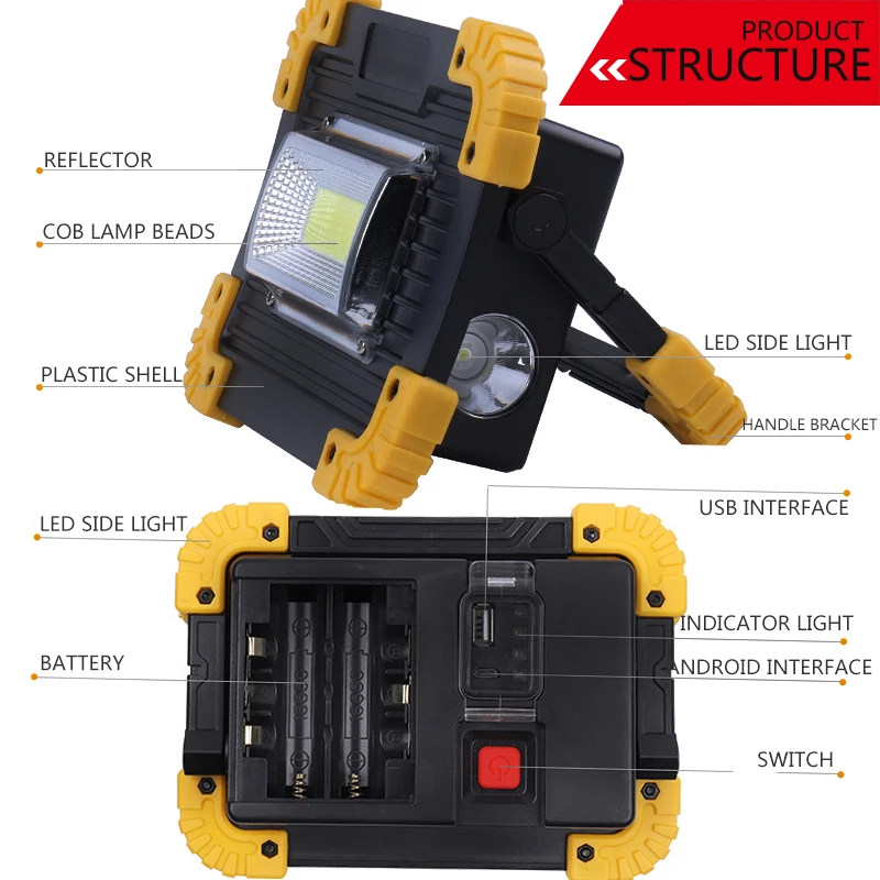Skup 100W 30000lm przenośny reflektor Led Super jasne światło robocze cob Led akumulator na zewnątrz Lampe Led latarka użyj 2*18650