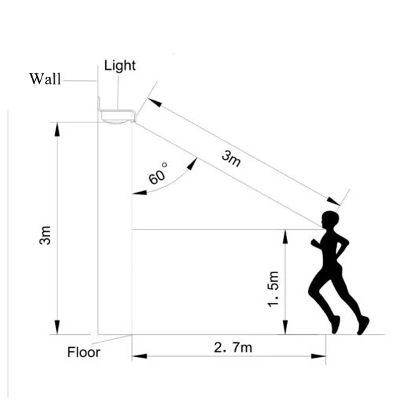 LED solar light088