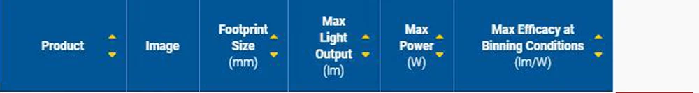 Cree-Discrete------_01