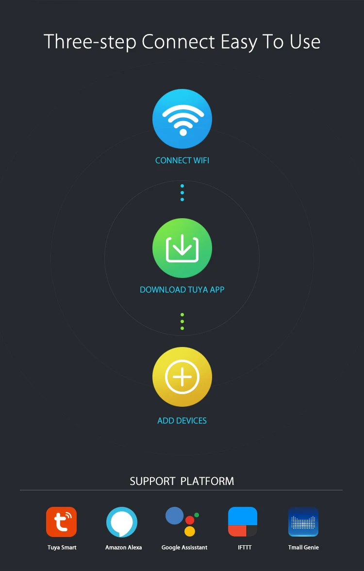 4 шт./лот Smart Plug ЕС поддержка Amazon Alexa Google дома, IFTTT дистанционное управление переключатель wi fi мини розетка с Функция синхронизации