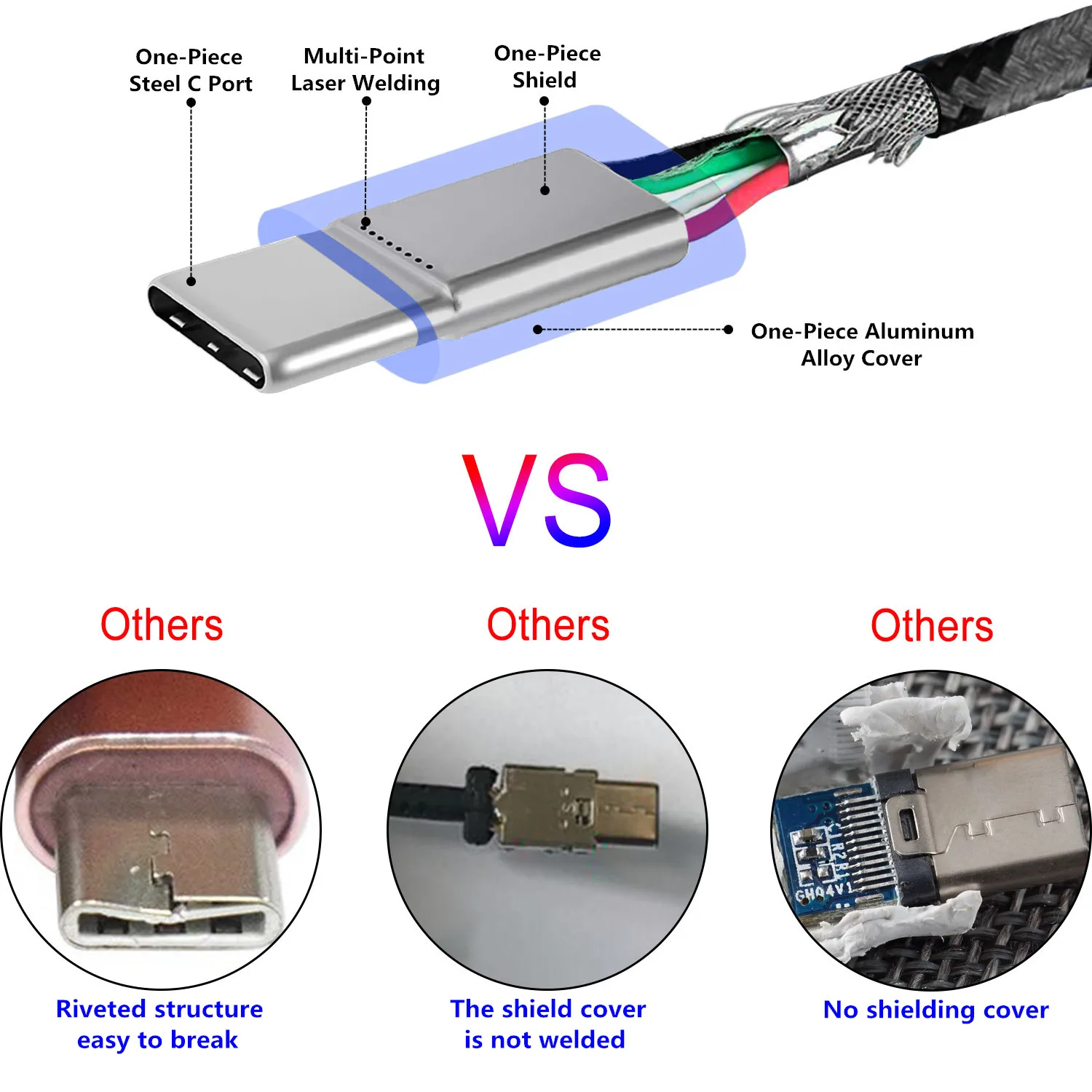 Кабель быстрой зарядки Bochara Плетеный 4 а USB Type C фольга + экранированный для