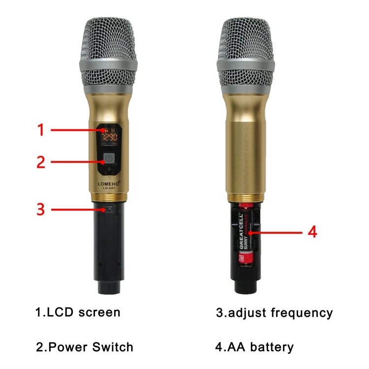 LO-U01  04 Wireless Microphones