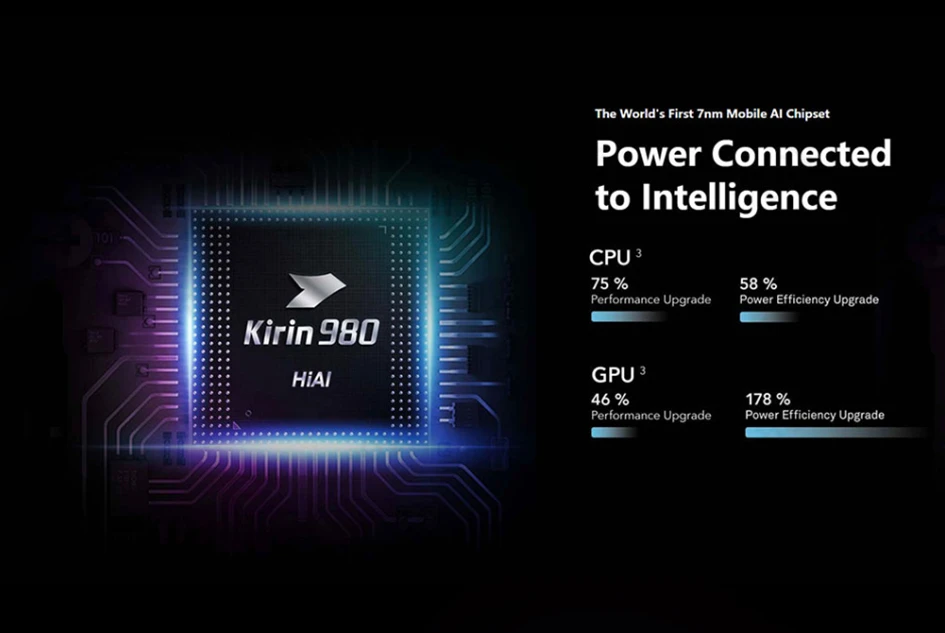 Мобильный телефон Honor 20 Pro Kirin 980 Android 9,0 6,2" ips 2340X1080 8 Гб ram 128 ГБ rom МП отпечаток пальца NFC