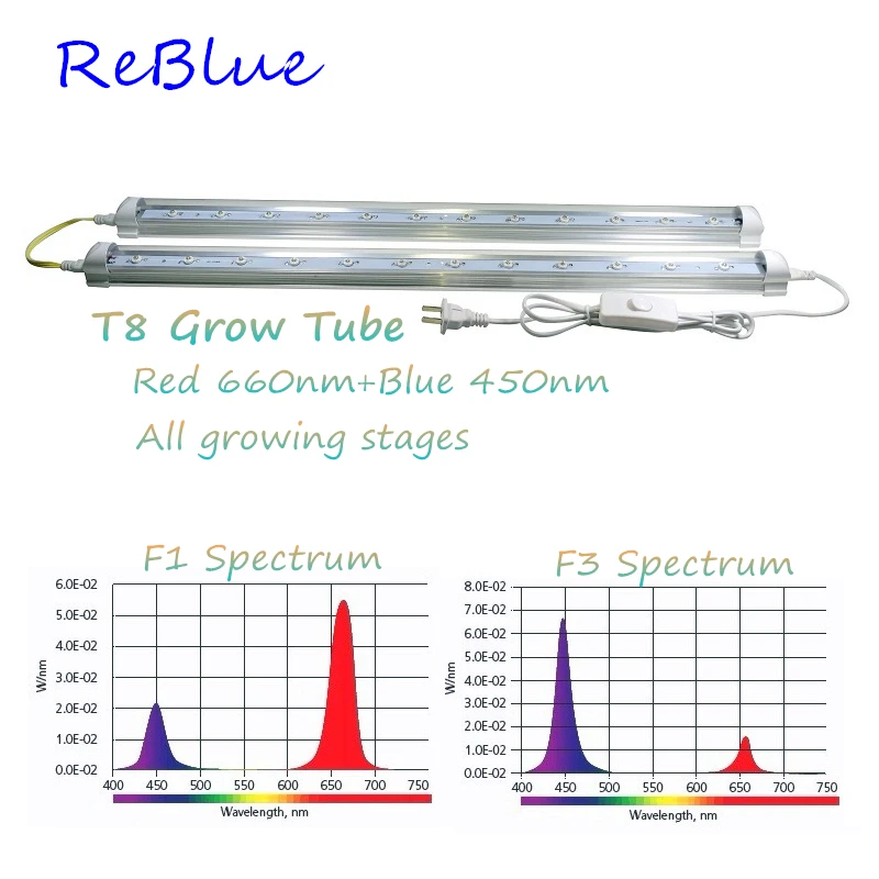 ReBlue светодио дный светать Фито лампа 12 Вт завод Свет 57 см T8 лампы для растений полный спектр светодио дный для рассады цветок растет