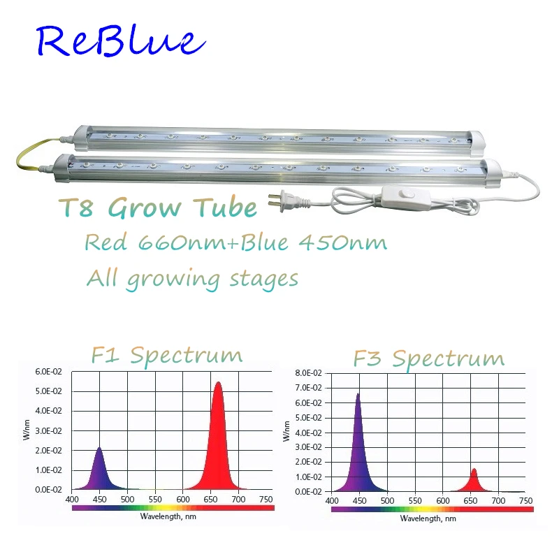 

ReBlue Led Grow Light Phyto Lamp 12W Plant Light 57cm T8 Lamp For Plants Full Spectrum Led For Seedling Flower Grow Lamp Indoor