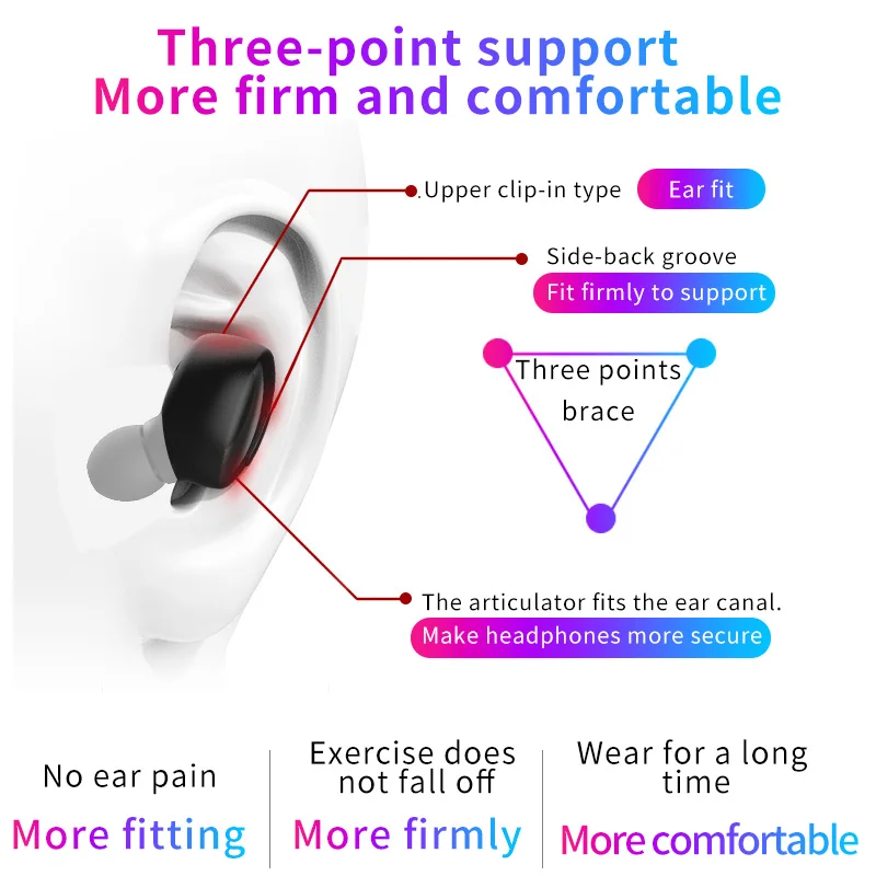 TWS 5,0, беспроводные Bluetooth наушники, водонепроницаемые наушники, спортивные наушники с громкой связью, стерео игровая гарнитура с микрофоном, зарядная коробка