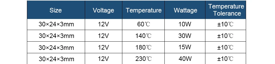 LJXH 2 шт. 12 в 30x24x3 мм термостат нагревательный элемент ПТК 70/140/180/230 градусов теплоизоляционная пленка мощность 10 Вт/30 Вт/15 Вт/40 Вт