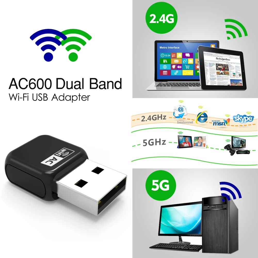 Wavlink USB Wifi адаптер 600 Мбит/с WiFi ключ двухдиапазонный 2,4/5 ГГц беспроводной USB Wifi приемник мини Сетевая Карта Антенна для рабочего стола