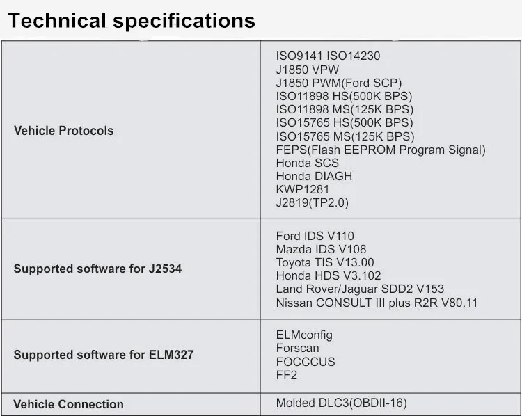 FVDI J2534 -750-5_