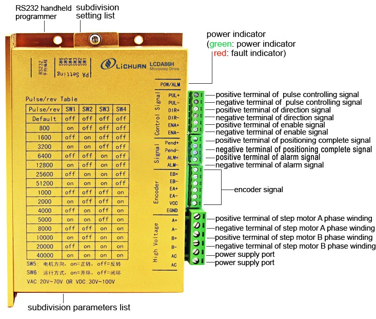 Lichuan 5.5N.m замкнутый контур шаговый двигатель LCDA86H+ LC60H2127 шаговый мотор сервопривода 2-фазный шаговый мотор драйвер Nema24 замкнутый контур