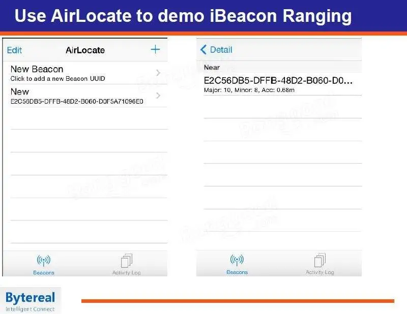 Bytereal iBeacon BLE 4,0 близкий модуль полевой направленности