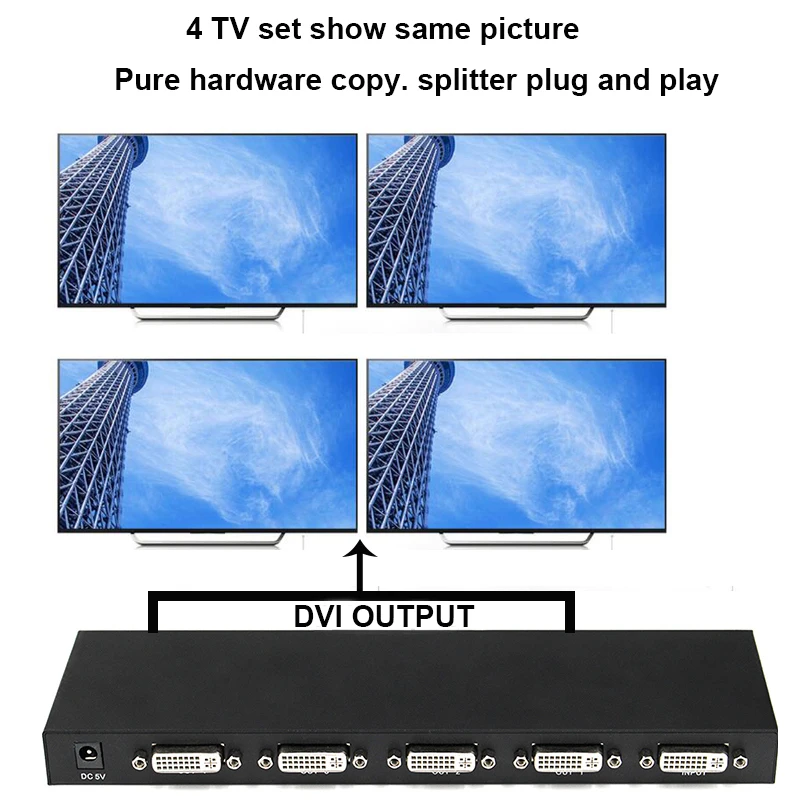 1x2/1x 4-Портовый разделитель DVI 1 в 2 Выход/1 в 4 из разделите 1 видеосигнал на 2/4 дисплеи с адаптером питания ЕС, США, Великобритании или Австралии