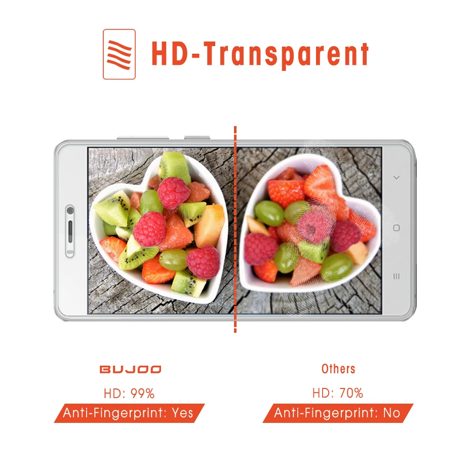tempered glass for xiaomi mi4c 4s (2)