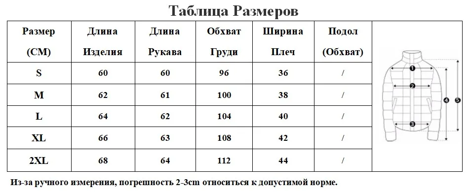 RU SIZE