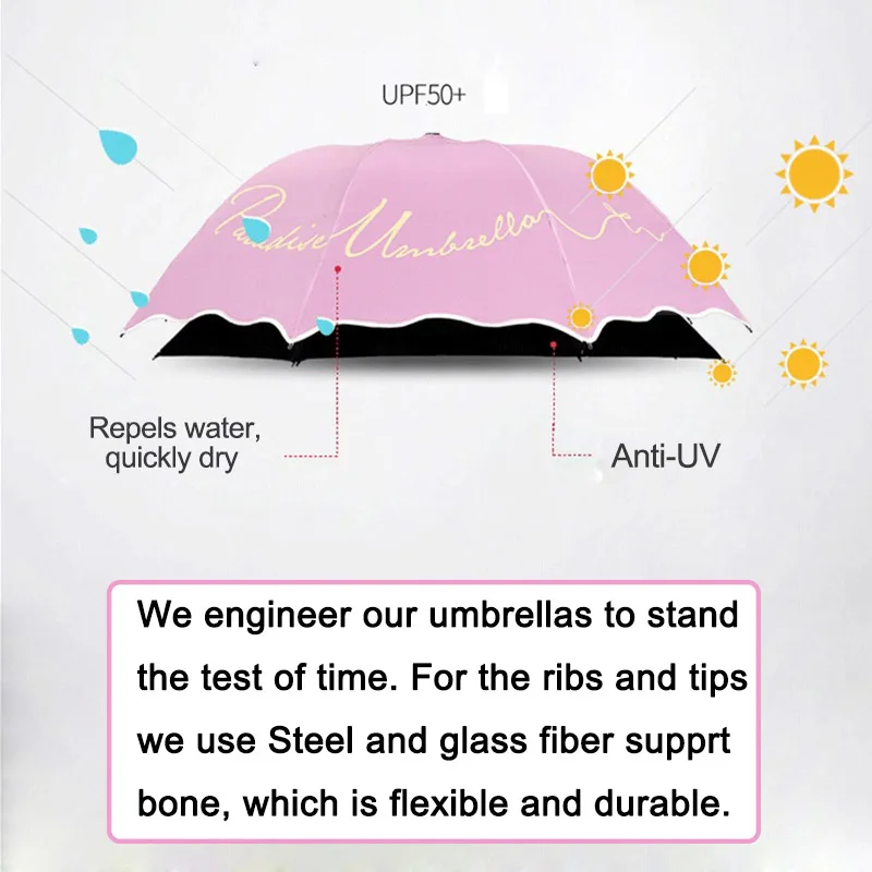 Umbrella Rain Women