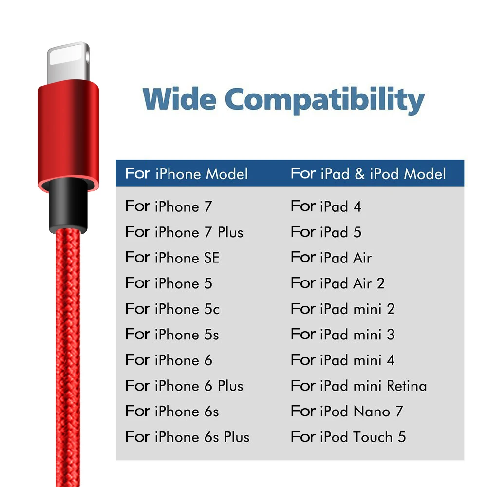 Suntaiho для светящийся usb кабель питания 1 м/2 м iPad Air/pro/mini Data зарядный iPhone IOS 11 10 9