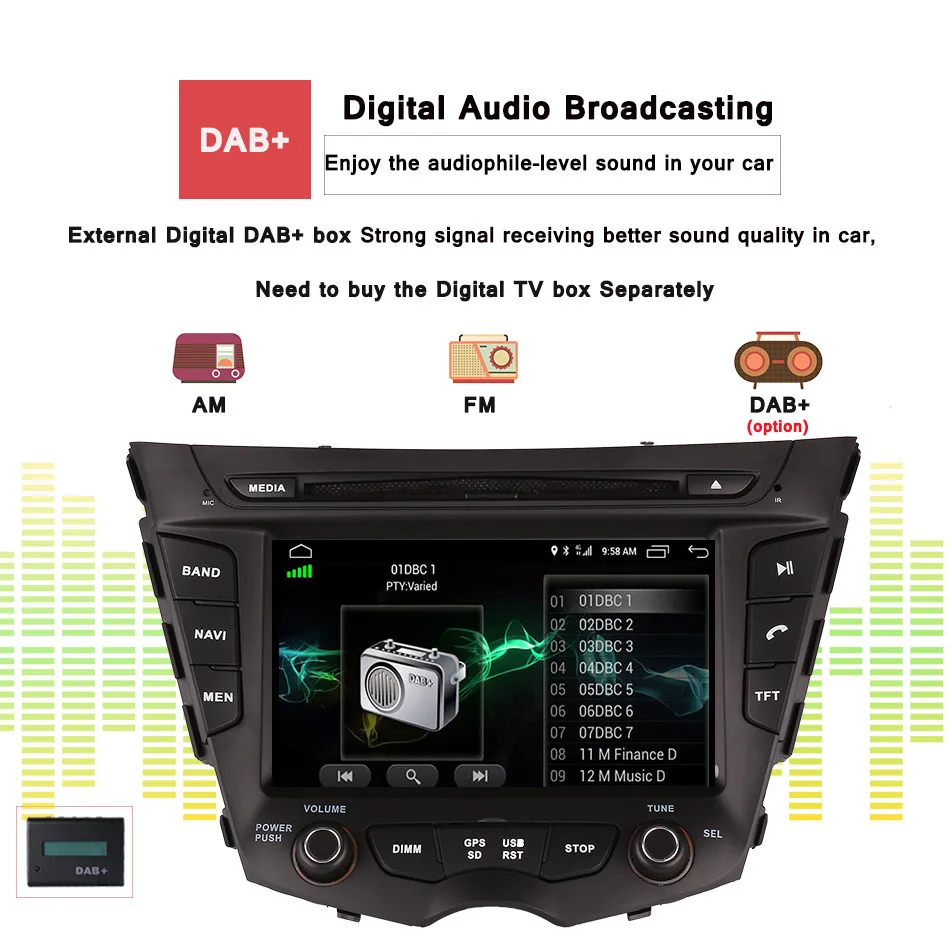 4G Android 9.0 Car DVD Player For Hyundai Veloster 2011 2012 2013 2014 2015 2016 2017 Gps navigatio