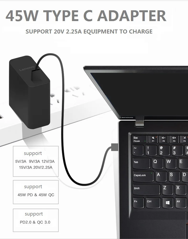 45 Вт type-C адаптер питания для Thinkpad X1 T480 X280 R480 E480 Yoga5 USB-C 45 Вт портативный источник питания зарядное устройство Поддержка PD2.0 QC3.0