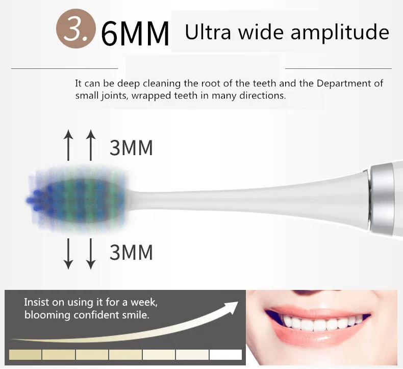 4 шт. насадки-щетки Sonic Электрические зубные щётки Водонепроницаемый USB Перезаряжаемый 6 мм качели 5 моделей отбеливающая зубная щетка Сиго S8