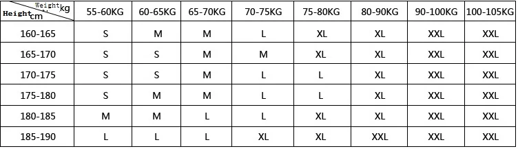 size 2