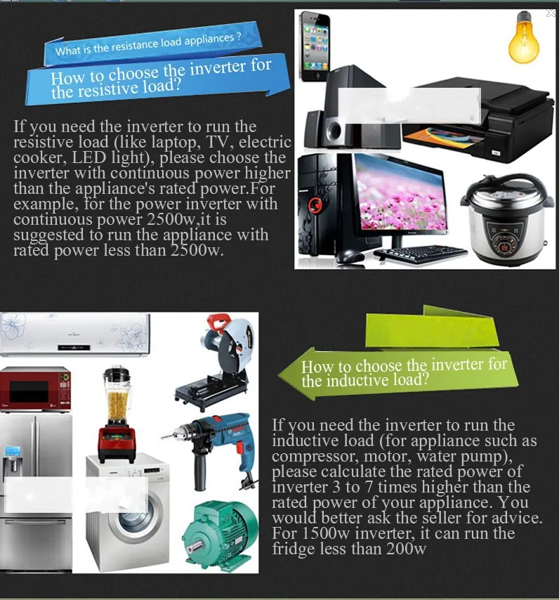 how to choose right inverter