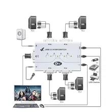 KVM переключатель VGA 4 порта USB 2,0 с кабелями Поддержка аудио микрофон принтер сканер Высокое разрешение 2048*1536 CKL-41UA